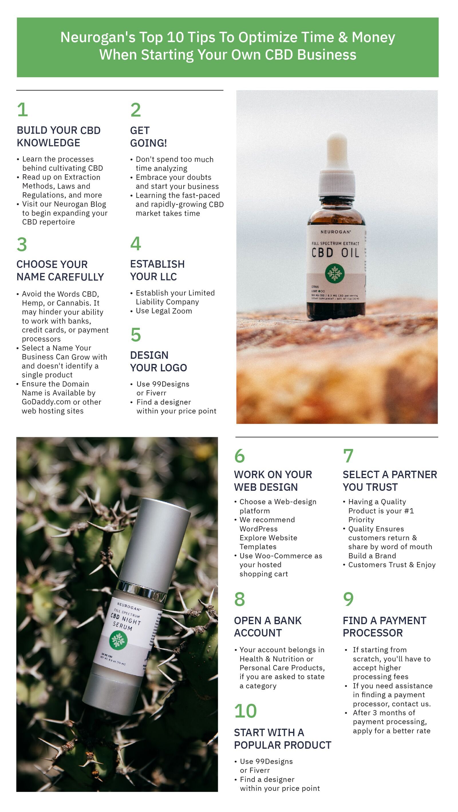 31 Cbd Skin Care Private Label